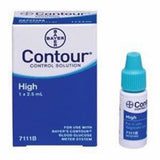 Control Solution 1 Each By Contour