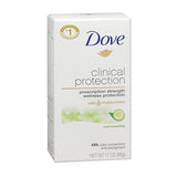 Dove Clinical Protection Antiperspirant And Deodorant Solid Cool Essentials cool essentials 1.7 Oz By Dove
